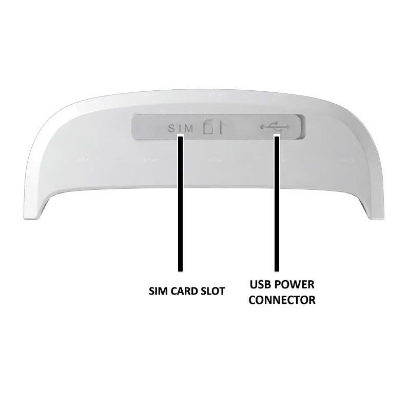 Pet GPS Tracker